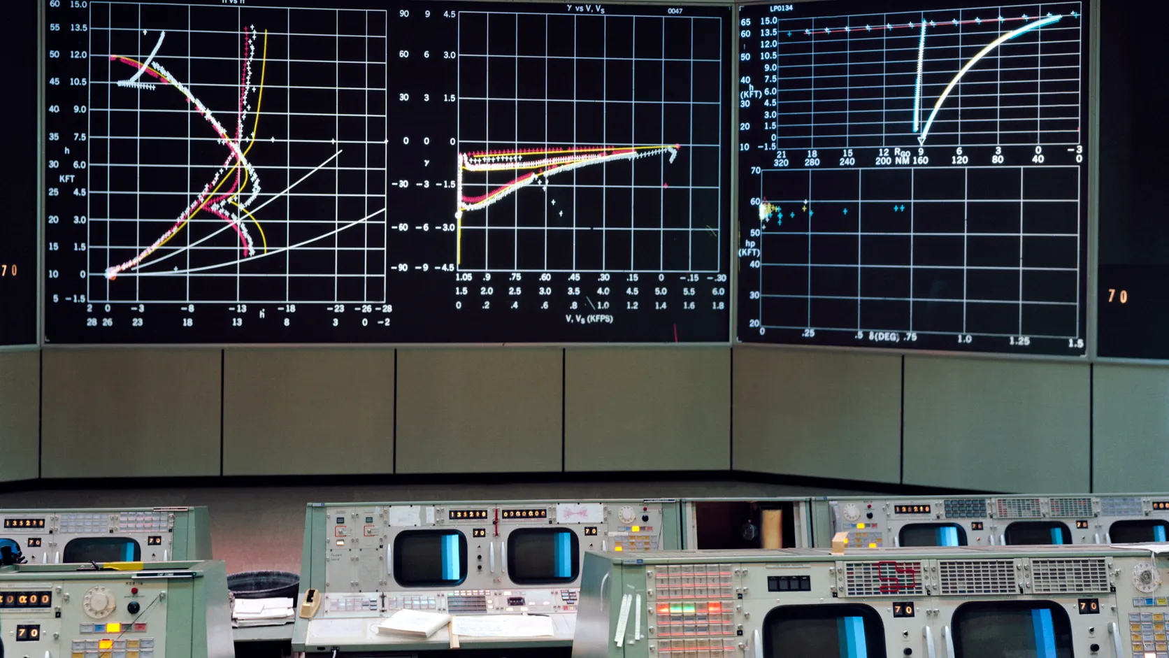 Mission Control in Houston with large wall screens plotting Apollo 11's descent trajectory above rows of flight controller consoles